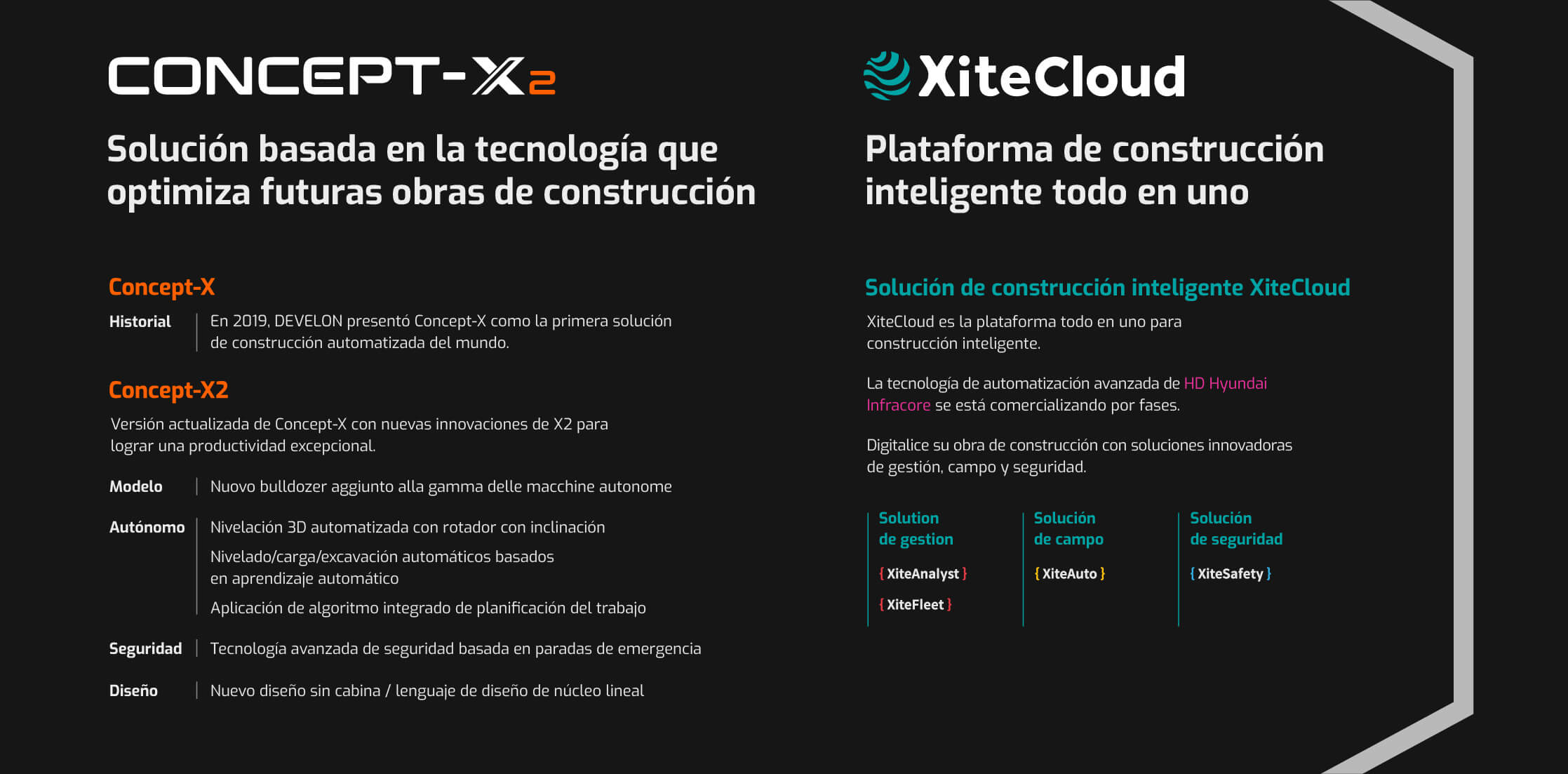 Concept-X2-XiteCloud