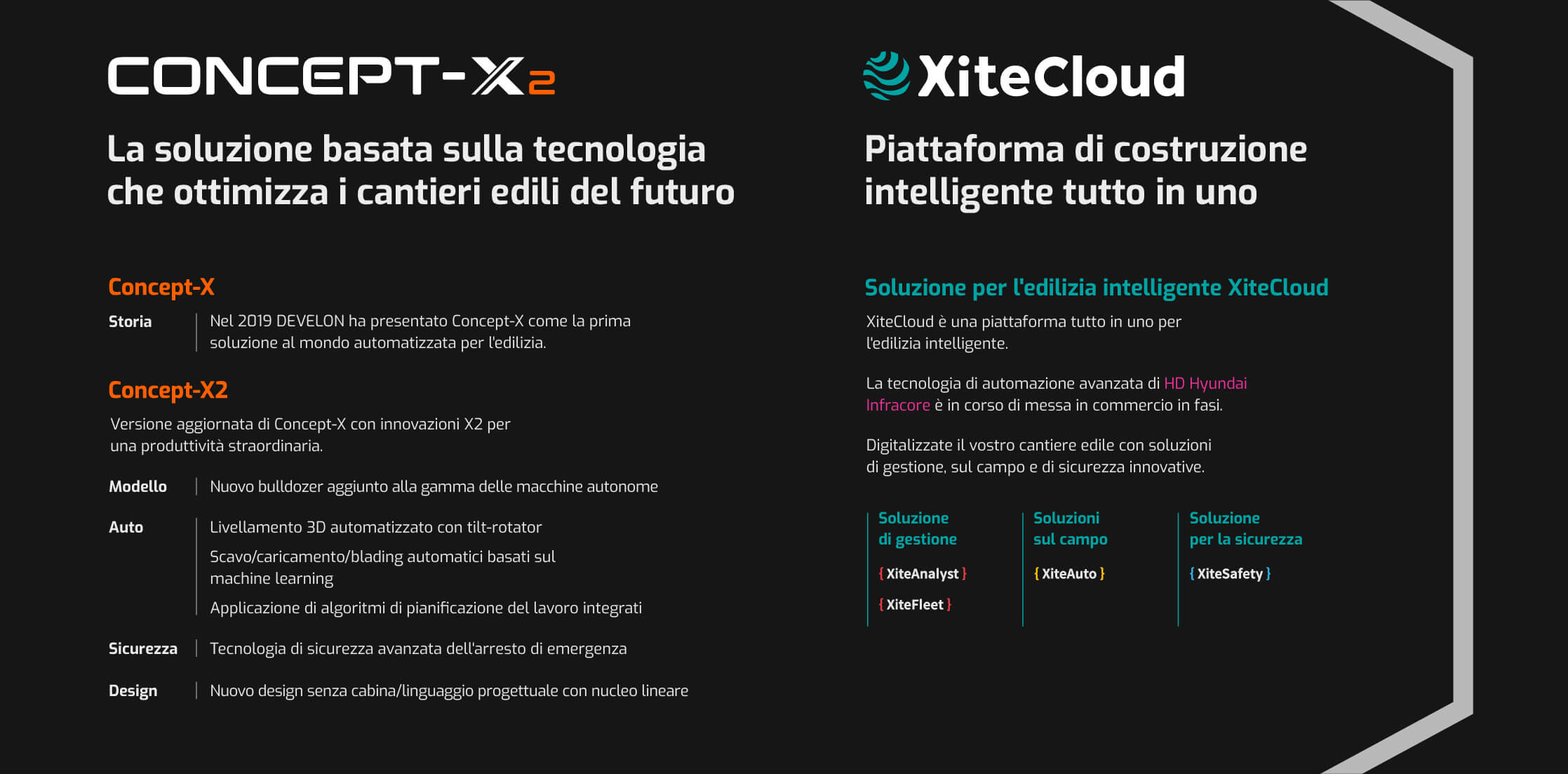 Concept-X2-XiteCloud